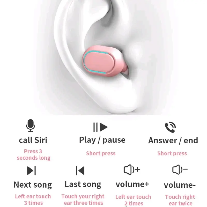 A6S TWS Earphone Bluetooth Nirkabel 5.0 Headset Earbud Olahraga Mikrofon Earphones Headphone Hitam Wireless Handset head sead Pink Bass Ponsel 8