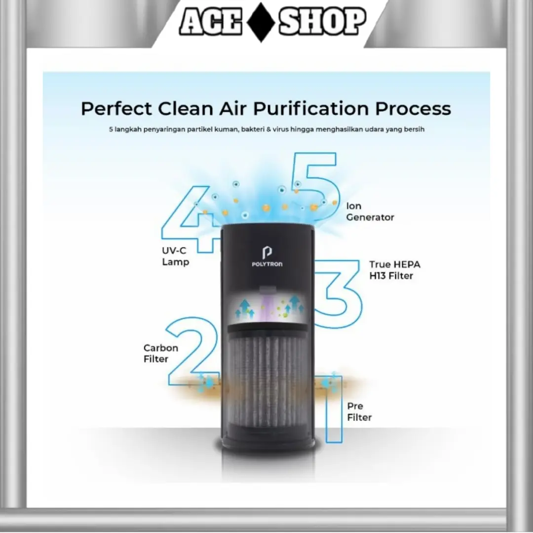 Polytron Airee PCP-01 Personal Air Purifier Pemurni Udara PCP01 Car