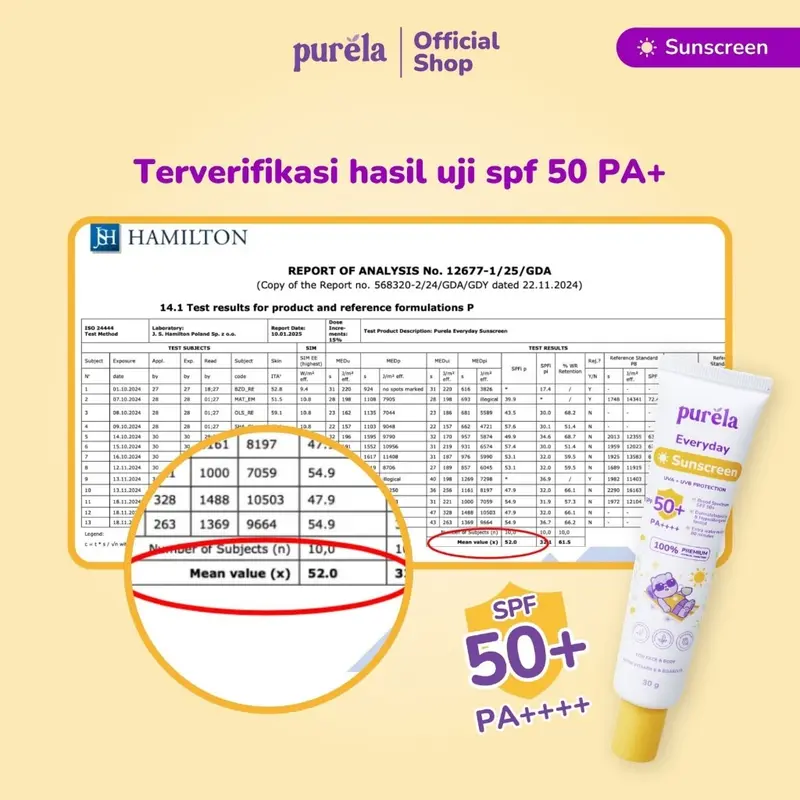 PURELA KIDDY SHINE Sunscreen 30 gr, Soothing70 gr, Hair Lotion 60 ml, Lotion 60 gr 1
