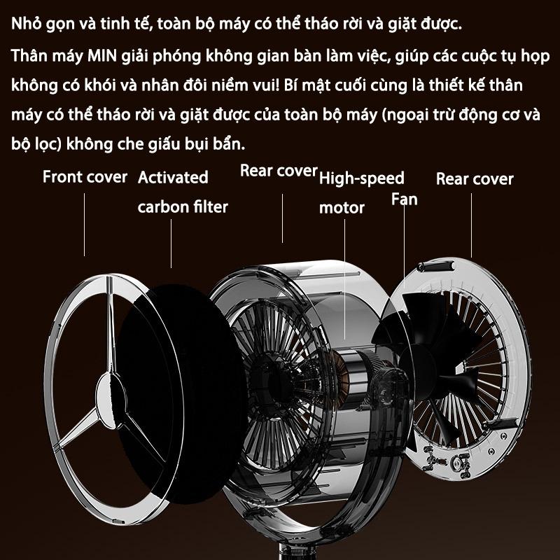 Product Introduction of [Trả tiền khi giao hàng] VNNETLAN máy hút mùi，Máy Hút Khói Để Bàn Pin 1000W, 4000mAh Máy hút khói 10