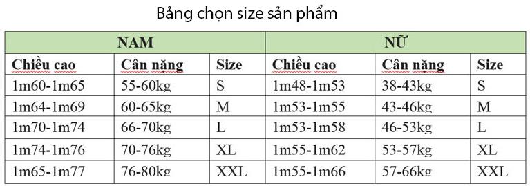 Product Introduction of Bộ Quần áo phòng sạch chống tĩnh điện màu xanh 0