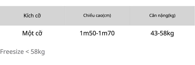 Product Introduction of Áo trễ vai chấm bi 0