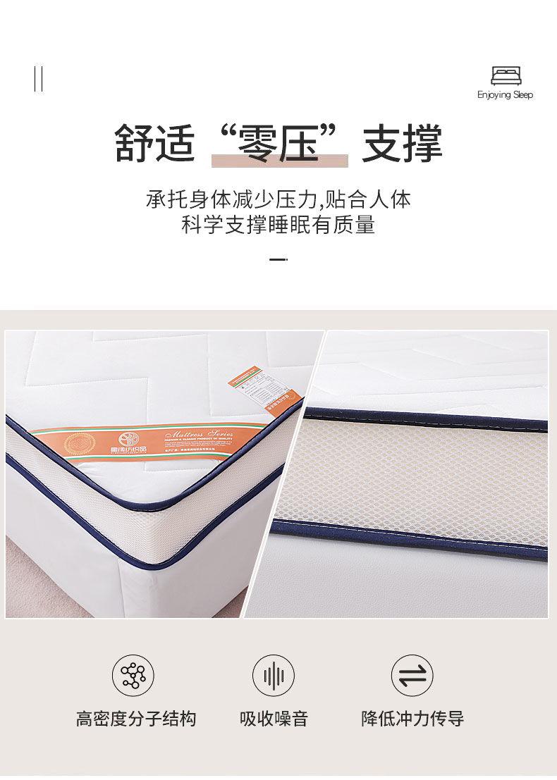 Product Introduction of Nệm Cao Su, Dày, Gia Dụng, Có Thể Gập Lại Đôi, Thích Hợp Cho Tất Cả Các Mùa, Nệm Cho Ký Túc Xá Và Sinh Viên, Có Kích Thước Đơn Và Nữ Hoàng, Đáy Nệm 3
