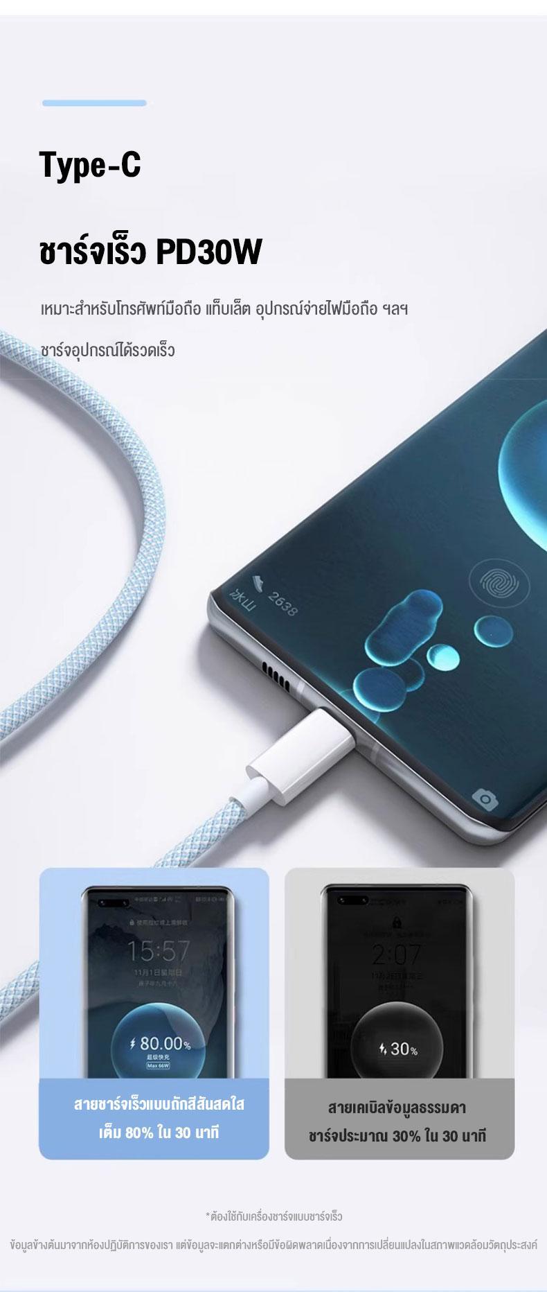 Product Introduction of ชุดชาร์จPD35Wใช้สำหรับไอโฟนFastchargerจากสายType-Cเปลี่ยนเป็นสายไลนิ่ง รองรับรุ่น สำหรับ14PROMAX 14PULS 14PRO 13PRO MAX XR XS MAX iPad iPodมีการรับประกัน1 ปี 11