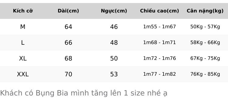 Product Introduction of Áo Polo Nam SangStyles Cotton Ngắn Tay Có Cổ - Form Menswear Chuẩn Shirt Thun Jean 0