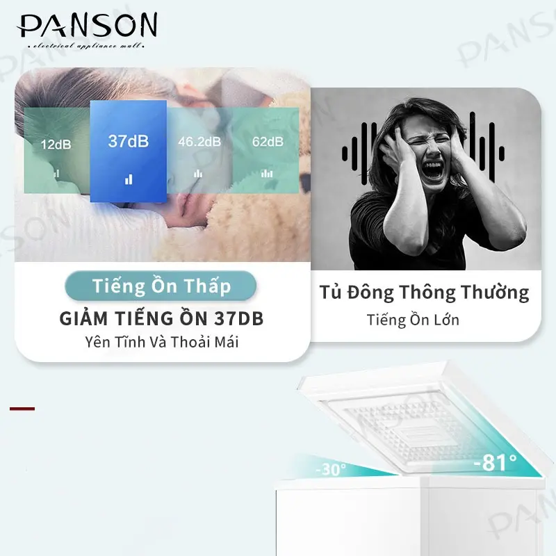 Tủ đông mini gia đình tiết kiệm điện [ 128L ] dùng trữ sữa - để Kem nội địa Trung nhập khẩu 2