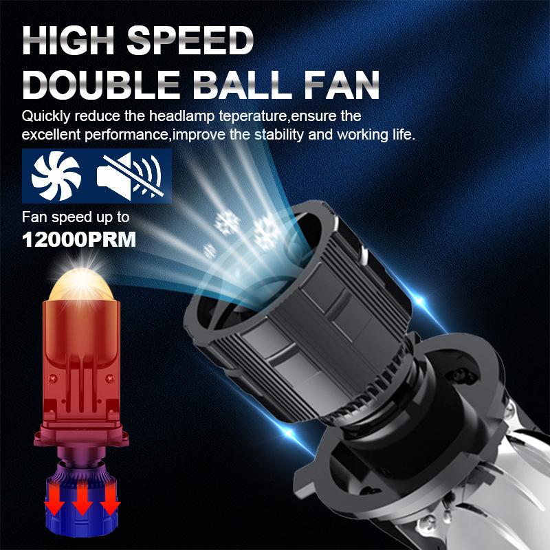 Product Introduction of H4 Bi LED Lenses Projector Headlight 6000K Dual Projector Lens Auto Bulbs 160W High Low Beam Car Motorcycle lamps With Turbo Fan 15