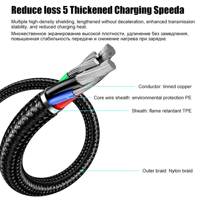 100W Fast Charging Data Cable, PD Type C To C LED Cable Fast Charging Cable With LED Digital Display For Huawei Xiaomi Redmi Laptop 3