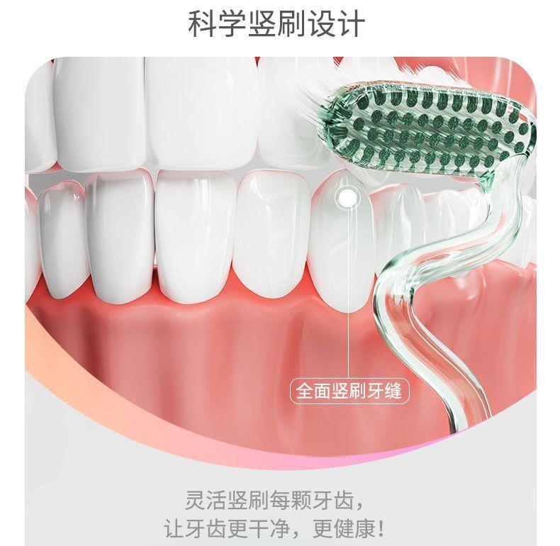 Product Introduction of Bàn Chải Đánh Răng Chải Ngang, Lông Bàn Chải Mềm Cao Cấp, Bàn Chải Đánh Răng Ba Mặt 360 Độ, Lớp Phủ Lưỡi Làm Sạch Sâu, Làm Sạch Keo, Thích Hợp Cho Gia Đình Và Người Lớn, Năm 2025S 8