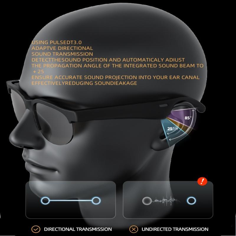 Smart Glasses, Wireless Headphone Smart Glasses for iPhone, Sunglasses for Women & Men, Bluetooth-compatible Glasses, New Year's Christmas Gifts 8