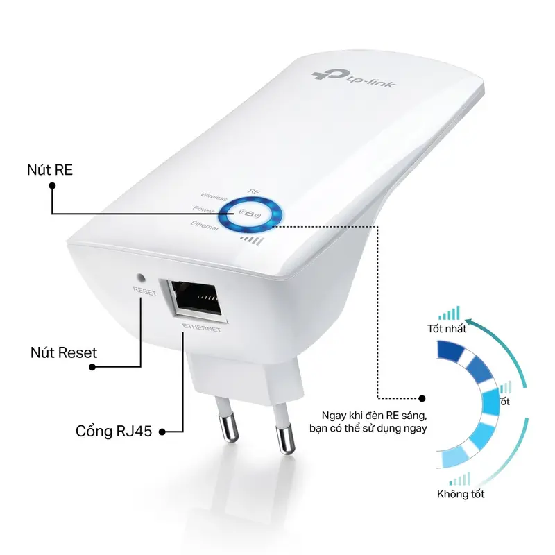 Bộ Mở Rộng Sóng Wifi TPLink TL-WA 850RE Chuẩn N 300Mbps, Bộ Kích Sóng Wifi TPLink 850RE Chuẩn N 300Mbps... 2