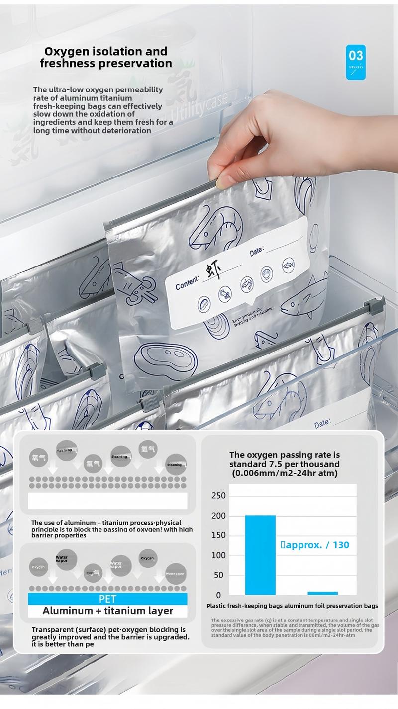 Product Introduction of Aluminum foil fresh-keeping sealed bag for refrigerator food freezing Washable and reusable 4