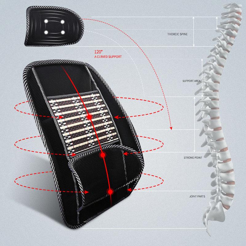 Product Introduction of Summer Breathable Ventilation Waist Massage Pad Car Seat Cushion Cooling Mat 7