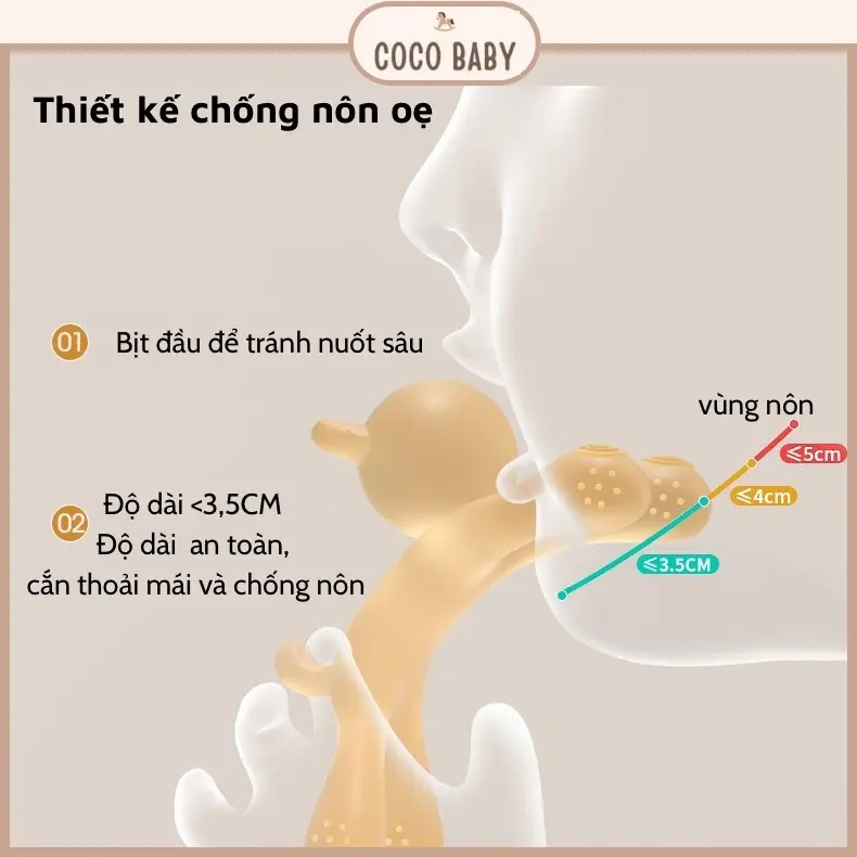 [ Tặng hộp đựng và dây đeo ] Gặm nướu silicon thực phẩm hình Thỏ Xinh cho bé từ 3 tháng tuổi 6