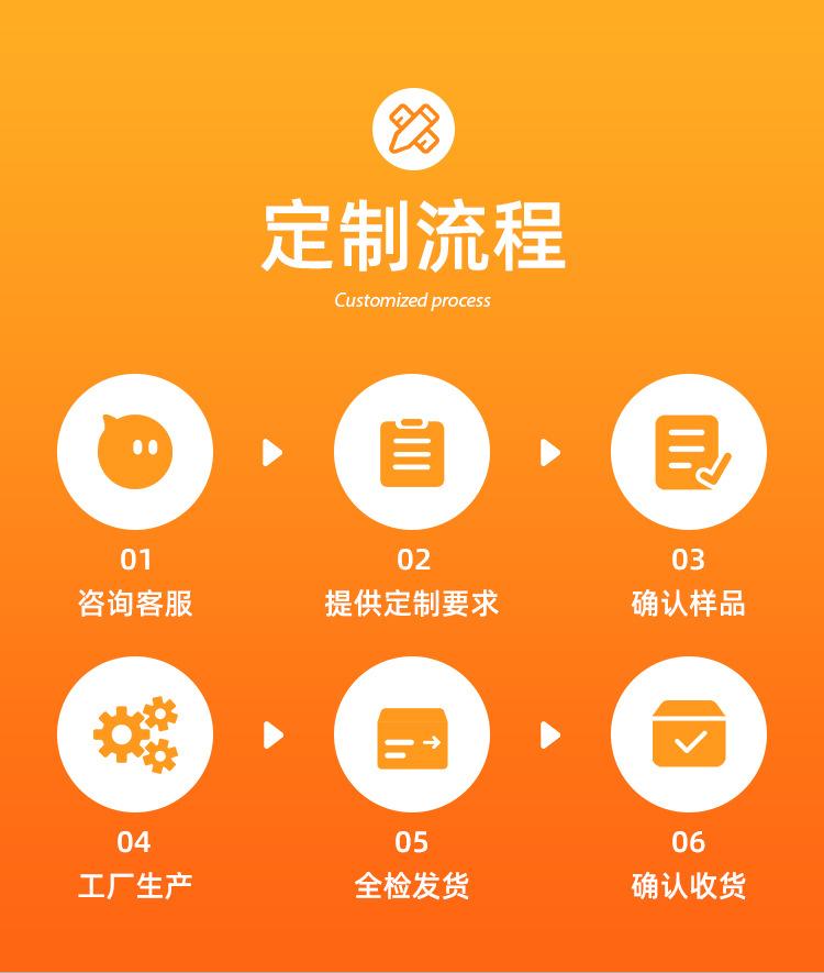 Product Introduction of Kẹp Dây Đeo Buộc Điện Thoại Tùy Chỉnh Miếng Đệm Vải Tpu Tùy Chỉnh Miếng Dán Lưng Thẻ Dây Treo Đầu Nối Pvc Giá rẻ 21