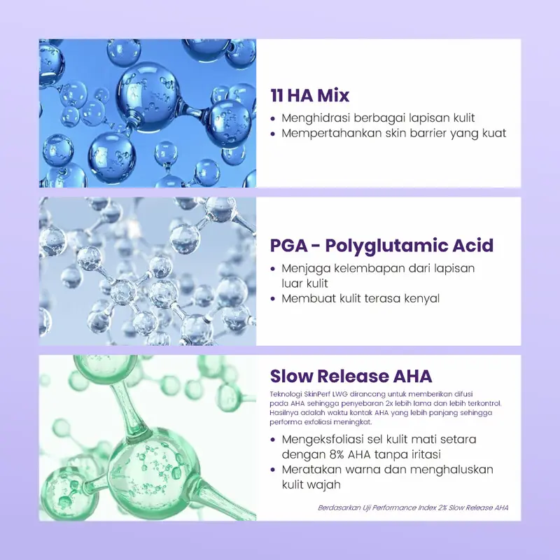 GLOW FX Glow Bomb Serum | Acne Pure Serum - Serum Glowing & Bekas Jerawat 19% Brightening Power ACNE SERUM GLOWFX GLOW FX Acne Pure Serum - Serum Untuk Jerawat GLOWFX ACNE BOMB SERUM 4