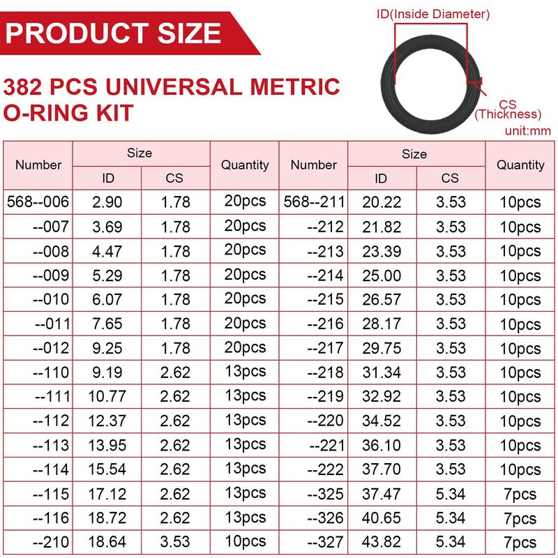 Rubber O-ring Kit, 382pcs/set Rubber O-ring Assortment Kit with Storage Box & Tools, O-ring Sealing Ring & Replacement O-ring, Professional Hardware Tools 8