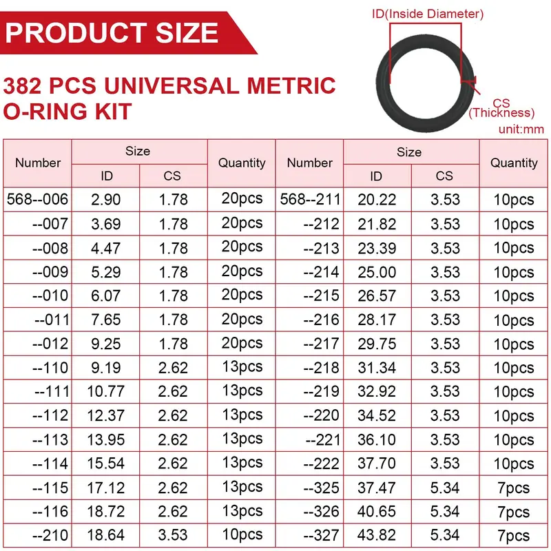 Rubber O-ring Kit, 382pcs/set Rubber O-ring Assortment Kit with Storage Box & Tools, O-ring Sealing Ring & Replacement O-ring, Professional Hardware Tools, Men Gadgets 8