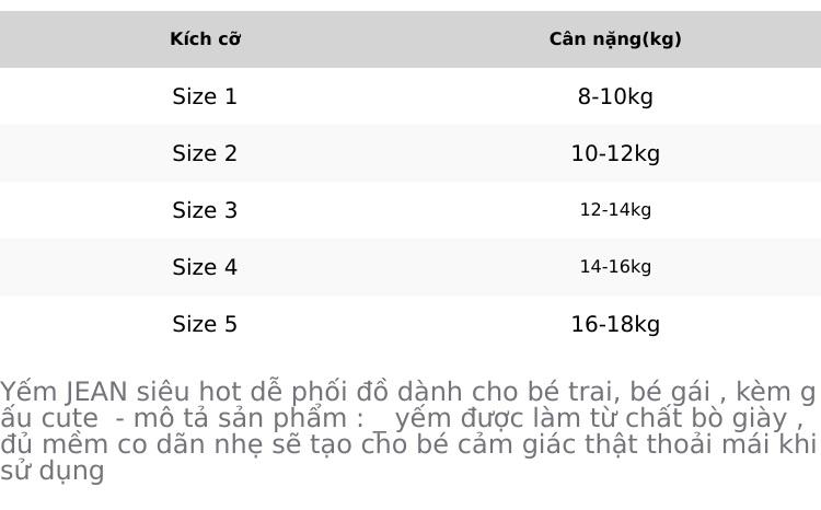 Product Introduction of Yếm jean chú cas sấu xanh Cho Bé 0