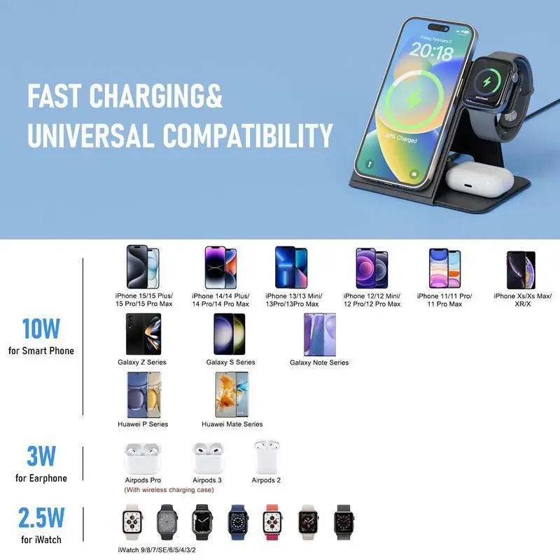 3 trong 1 trạm sạc không dây, sạc không dây 15W cho iPhone, Apple Watch và AirPods, sạc không dây Dock, sạc iPhone, iPhone 16, 15, 14, Apple Watch Series 5