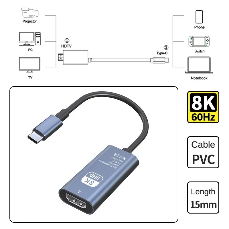 Type C To HDTV Cable 8K 60HZ 4K 120HZ USB C To HDMI TV Monitor Projector Big Screen Adapter for MacBook Laptop Chromebook Mobile Phone Tablet Video Adapter