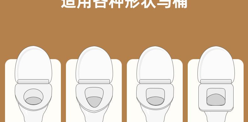 Product Introduction of Đệm Bồn Cầu Lười, Dày Ba Lớp, Với Lớp Bông Không Khí, Chống Lạnh, Chống Thấm Nước, Chống Vi Khuẩn, Thích Hợp Cho Bà Bầu, Bệnh Viện, Khách Sạn Và Du Lịch, Thiết Yếu 14