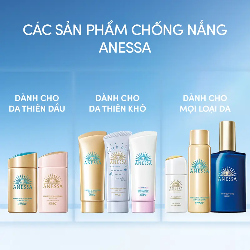 [FS] Kem chống nắng dạng sữa dưỡng da bảo vệ hoàn hảo Anessa Perfect UV Skincare Milk SPF 50+ PA++++ 60ml 5