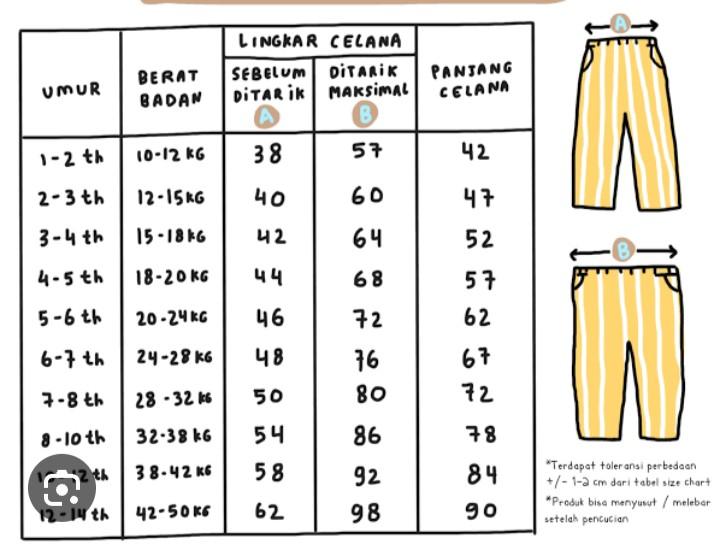 Product Introduction of chino anak cargo boysteell Katun combet 0