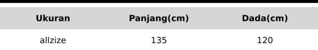 Gamis Amanda Rayon Twill / Gamis Lengan Balon / Gamis Kancing Busui / Premium Quality