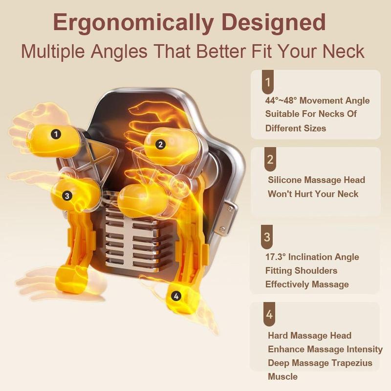 Neck & Shoulder Massager 3D Anthropomorphic Kneading Heating USB Rechargeable Electric Wireless Trapezius Muscle Cervical Massager For Neck, Back, Waist, Leg Massage, Stocking Fillers Gift 8