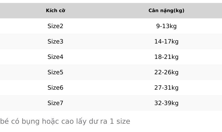 Product Introduction of Combo 4 bộ NATRA-NGAOBINH chất thun lạnh thái hót nhất 2025 Size từ 8-40kg. 0
