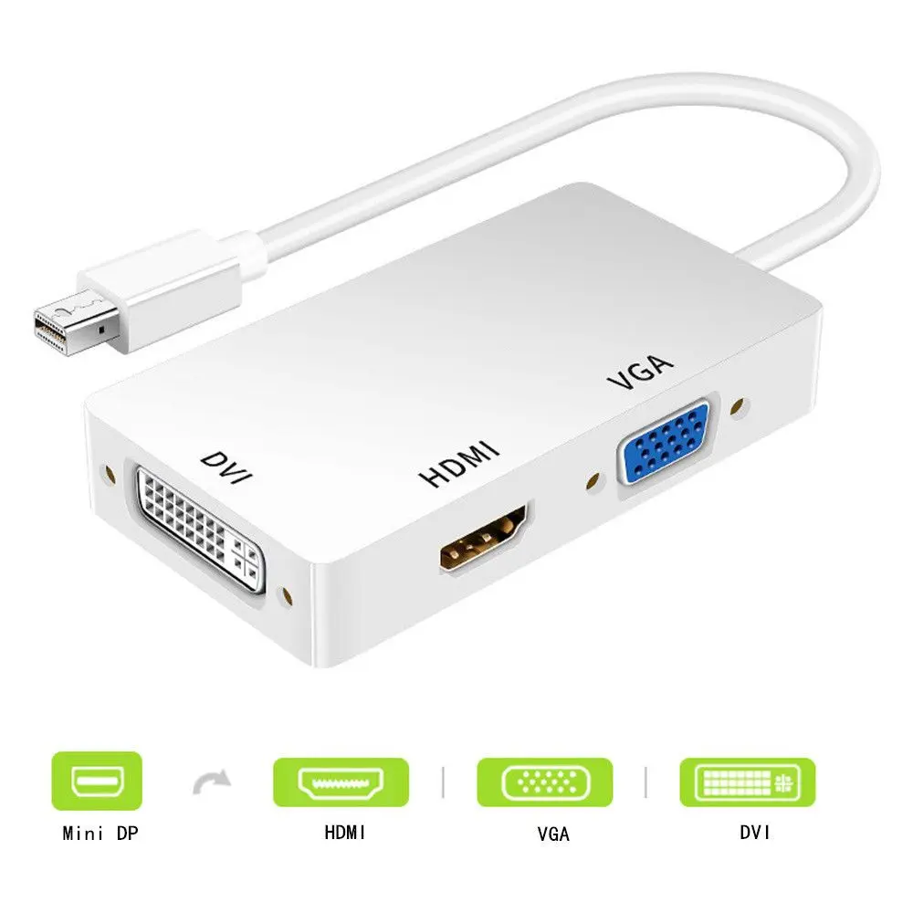 Kabel Penyesuai Projektor Monitor Komputer, Yushuo, MiniDP ke VGA / HDMI / DVI Tiga Dalam Satu, Penukar Kabel Audio Video