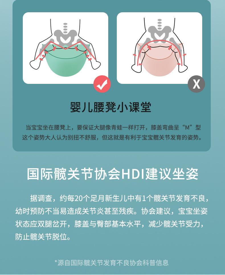 Product Introduction of In Stock Baby Carrier for Going out Baby Carrier Convenient in Stock Baby Carrier for Going out Baby Carrier Convenient Baby Carrier for Waist Stool Storage Baby Waist Stool Waist Stool Horizontally Holding Style Front and Back Two Use Baby Holding Artifa 6