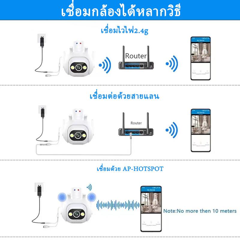 Home-Mall 4K HD wireless CCTV camera waterproof rotatable interactive color visual in the dark motion detection with white instant mobile alarm Cable Charging 4
