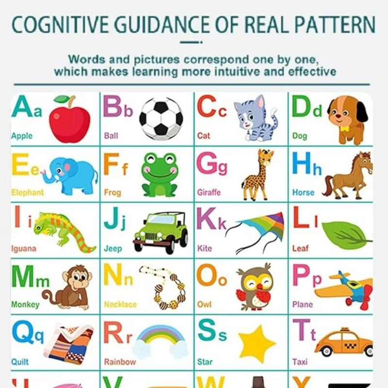 Product Introduction of Portable Interactive Electronic Learning Wall Chart ABC Numbers Animal Piano Keyboard Alphabet Wall Chart Educational Toys Educational Poster for Toddlers Kids Gifts 18
