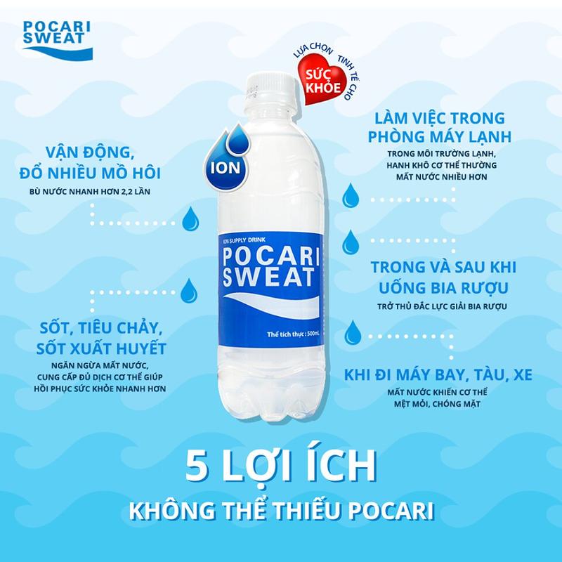 Product Introduction of Thùng 24 chai nước khoáng i-on Pocari Sweat 500ml và 15 chai 900ml 20
