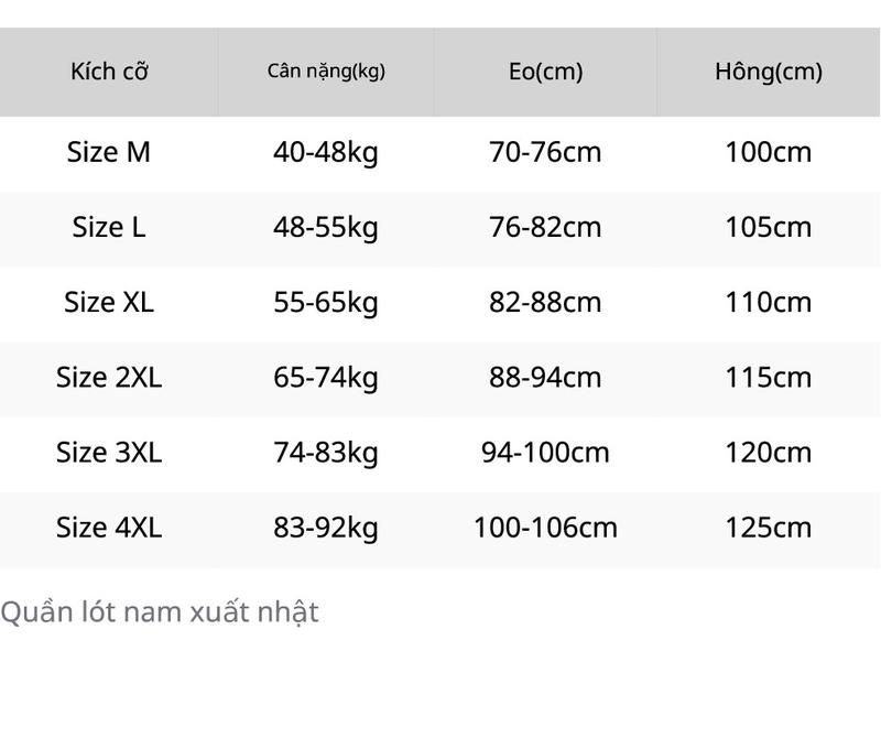 Product Introduction of HỘP 5 quần lót tam giác xuất nhật - có size lớn cho người 90kg Nam Menswear Boxer Quần Boxer 0