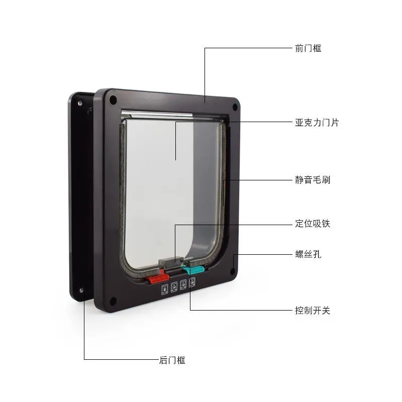 Pet supplies, dog holes, controllable entry and exit directions, pet doors, kennels, old models, cat doors