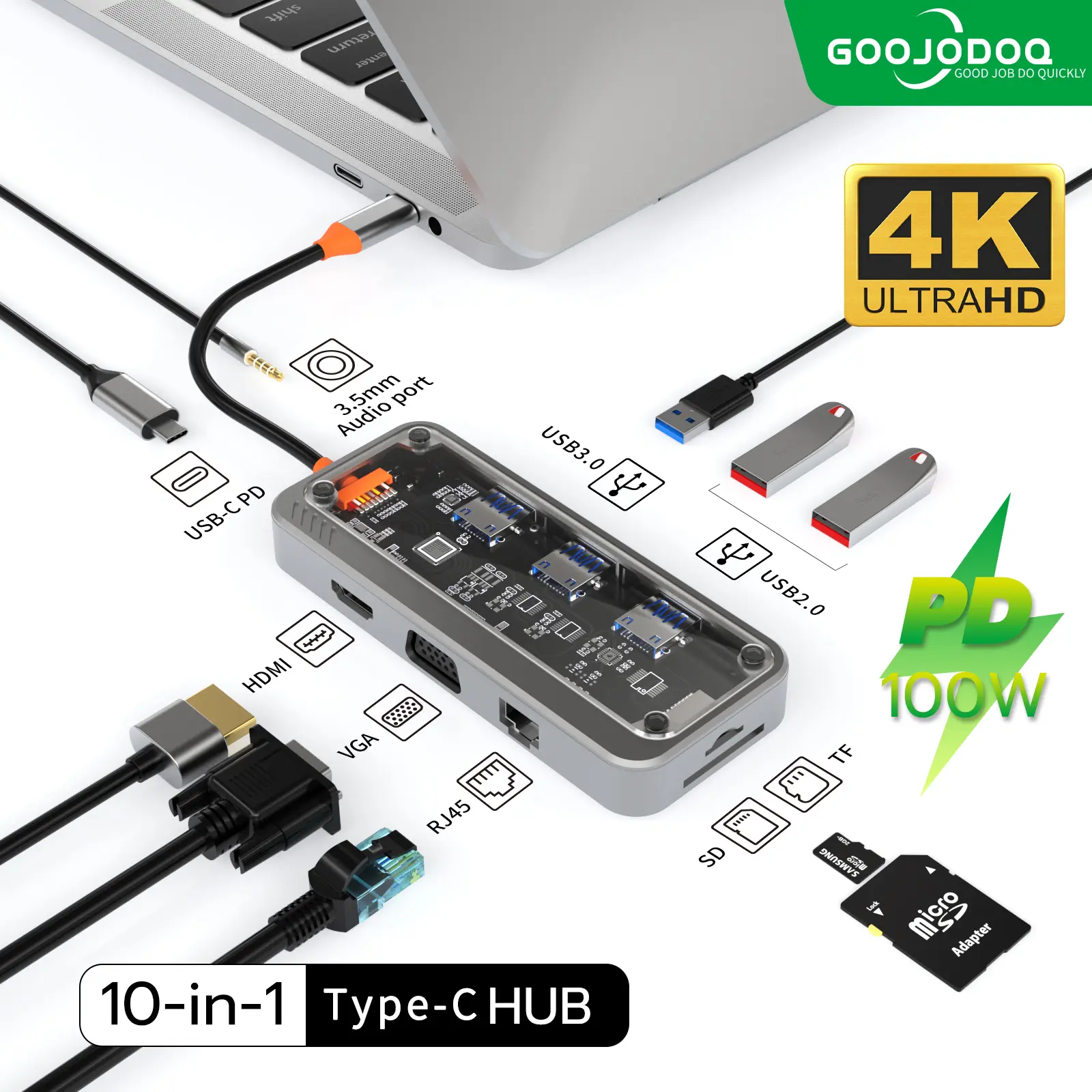 【GOOJODOQ】USB Type C Hub to USB 3.0 HDMI 4K PD 100W Card Reader WiWU Transparan 10-in-1 Adapter Dongle