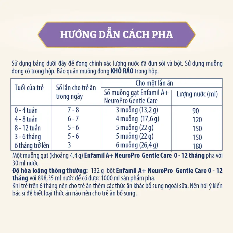 Sản phẩm Enfamil A+ Neuropro Gentle Care Infant Formula dành cho bé từ 0 – 12 tháng tuổi - 350g 3