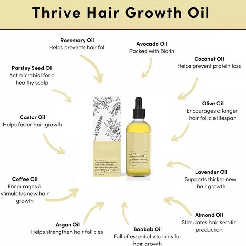 Product Introduction of Hair Care Essential Oil 60ml Smoothing Serum Repair Damage Dry Frizzy 21