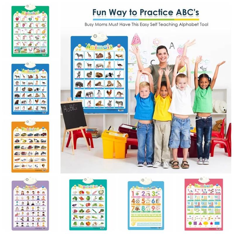 Product Introduction of Educational Charts PVC Kids Learning Talking Poster Audio Number Anima Interactive Talking Wall Chart Children's Voice Point Reading Electronic Toddler Alphabet Cognitive Enlightenment 11