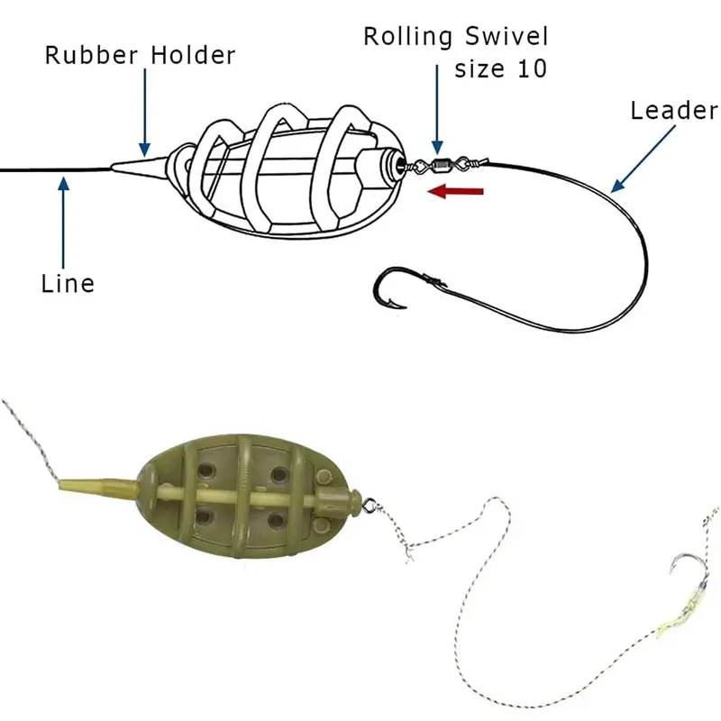 Carp Fishing Feeder Set, 1 Set Including 4 Counts Fishing Feeder & 1 Count Rubber Mold, Outdoor Fishing Accessories 3