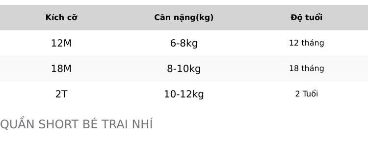 Product Introduction of (6-12kg) - Quần short da cá sọc trơn BT nhí size 12M-2T 0