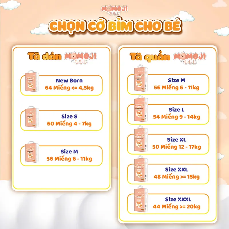 [DEAL SHOCK MXQ] COMBO 3 BỊCH TÃ BỈM DÁN/QUẦN MOMOJI MỎNG MỀM, THẤM HÚT TỐT CHO BÉ - TẶNG GHẾ HƠI TẬP NGỒI CHO BÉ 3