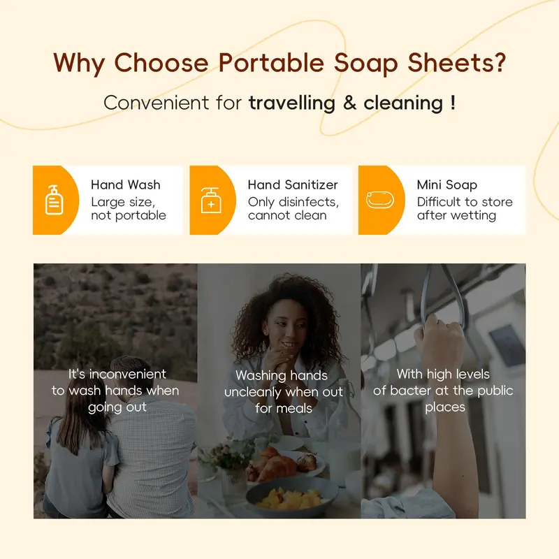 Portable Hand Washing Soap Sheets, 3 Boxes Disposable Soluble Mini Soap, Cleansing & Moisturizing, Scented Hand Wash Sheet for Travel Outdoor Use 2