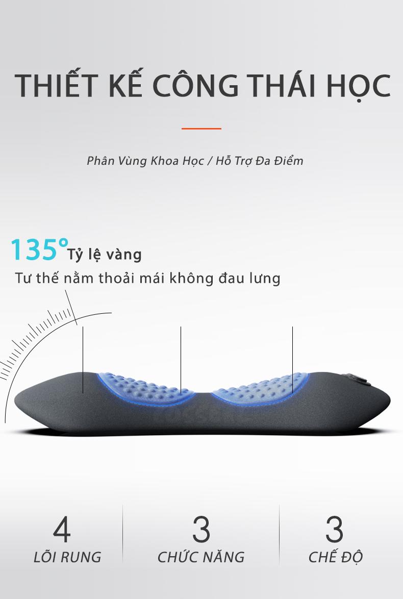 Product Introduction of Cosseal Gối Kê Lưng Massage Túi Khí Kéo Dãn, Tích Hợp Chườm Nóng Công Thái Học, Giảm Đau Cột Sống 1
