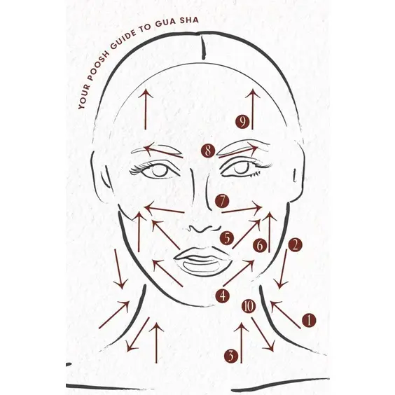 Kombo hijau merah muda memberikan nilai luar biasa, GUA SHA massage  + setrika wajah  2 in 1 5