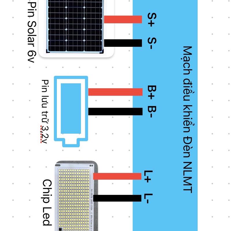 PIN Sắt LFP 3.2v Thay Cho Đèn Năng Lượng Mặt Trời 8