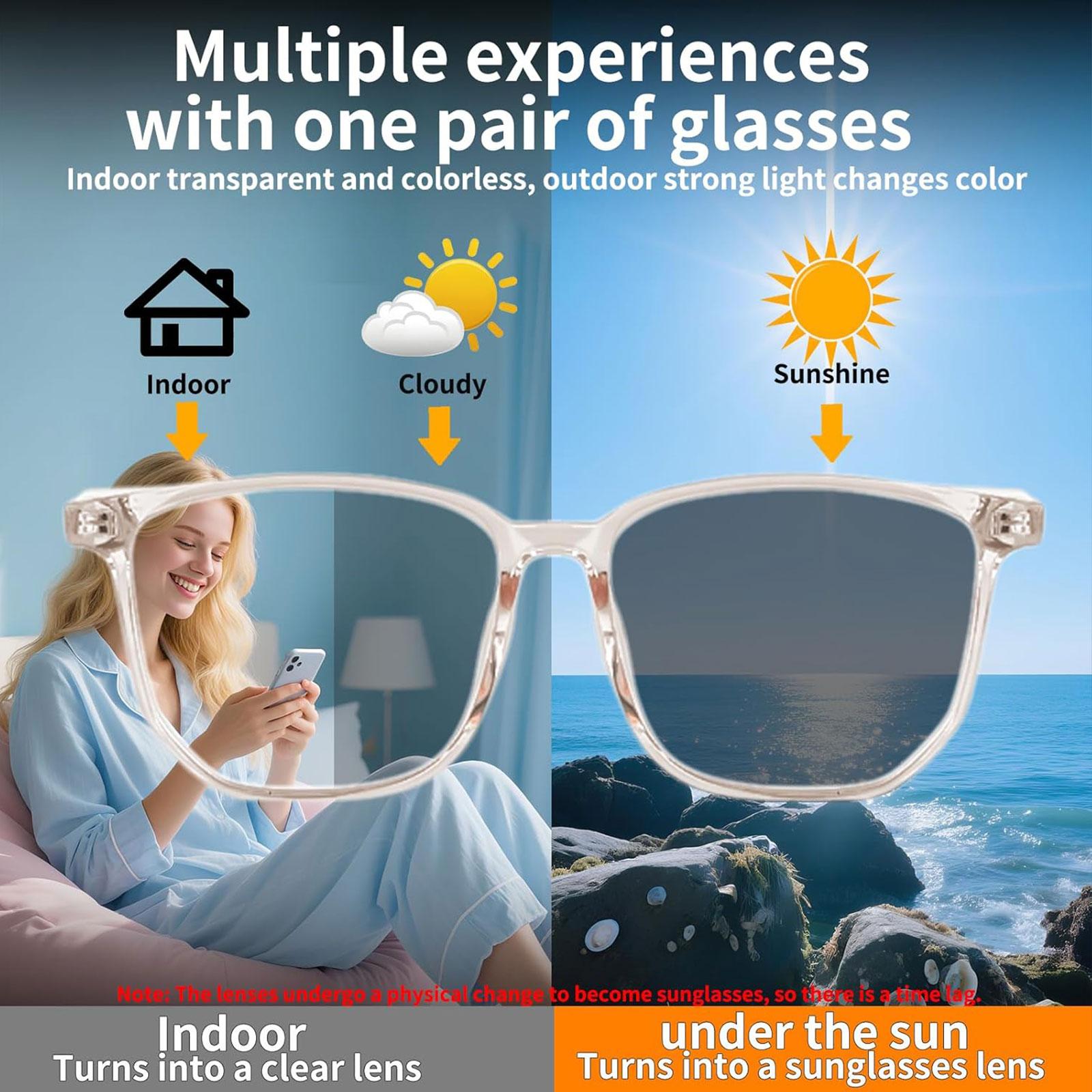 Smart AI translation audio glasses, real-time app translation in over 160 languages, light-sensitive color-changing lenses - Image 5